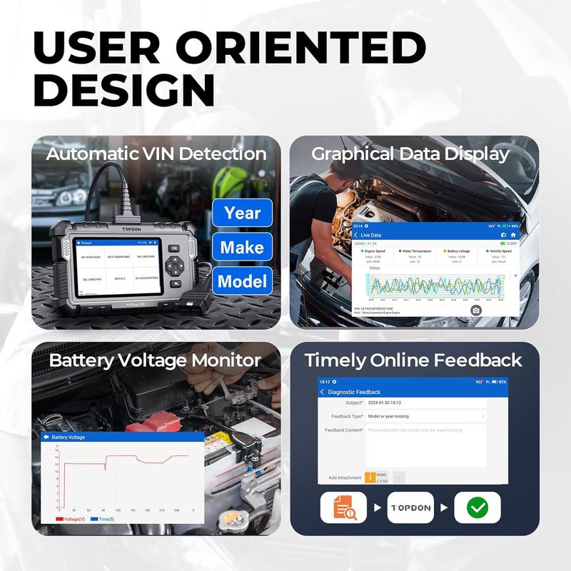Automotive OBD2 Diagnostic Code Reader and Car Scanner Tool