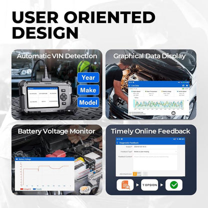Automotive OBD2 Diagnostic Code Reader and Car Scanner Tool