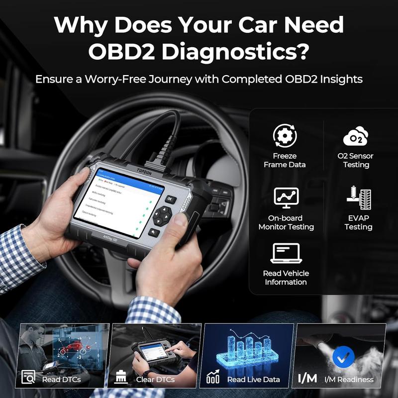 Automotive OBD2 Diagnostic Code Reader and Car Scanner Tool